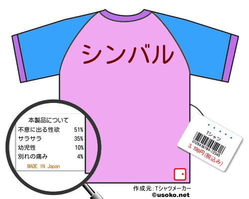 ȫ����のＴシャツメーカー結果