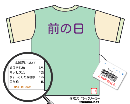 ȬのＴシャツメーカー結果