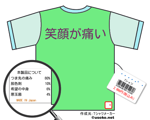 ȬのＴシャツメーカー結果