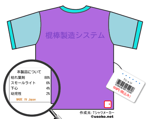 Ȭ���ҿ�のＴシャツメーカー結果