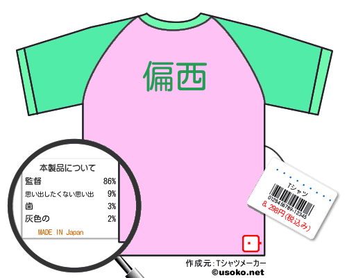 ��Ǻ�����륺のＴシャツメーカー結果