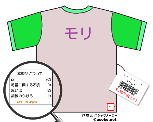 ����ߤ椭のＴシャツメーカー結果