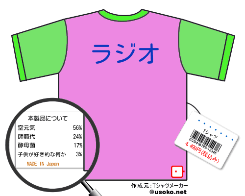 ����ľ��のＴシャツメーカー結果