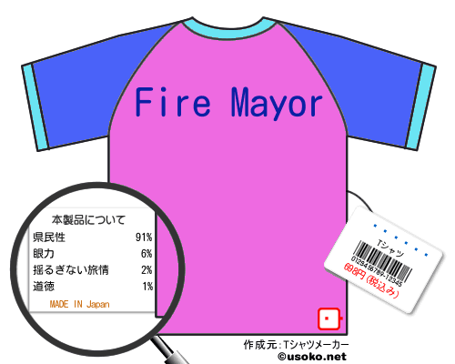 �����のＴシャツメーカー結果