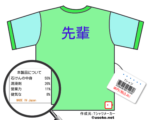 ���のＴシャツメーカー結果