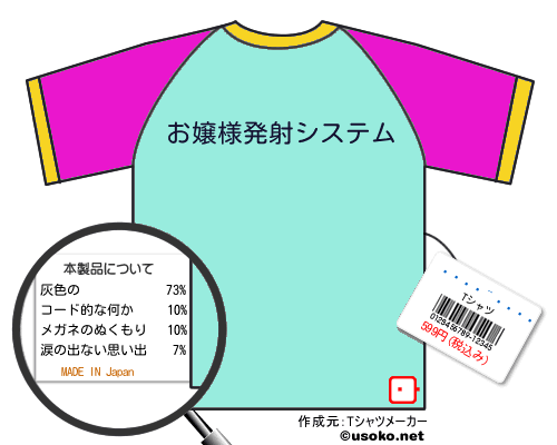 ĻのＴシャツメーカー結果