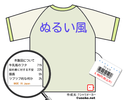 ���� �ʤĤ�のＴシャツメーカー結果