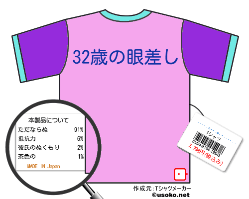 ФǤのＴシャツメーカー結果