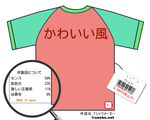 ����のＴシャツメーカー結果
