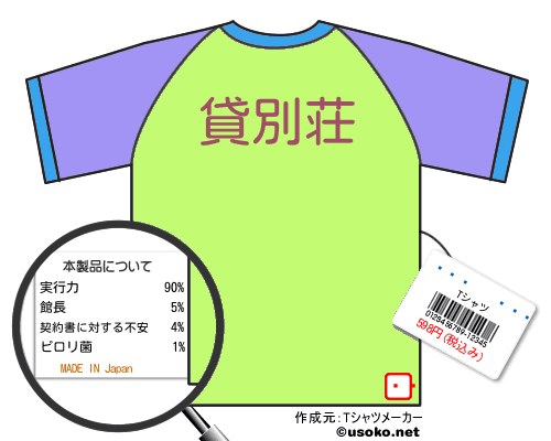 ��������のＴシャツメーカー結果