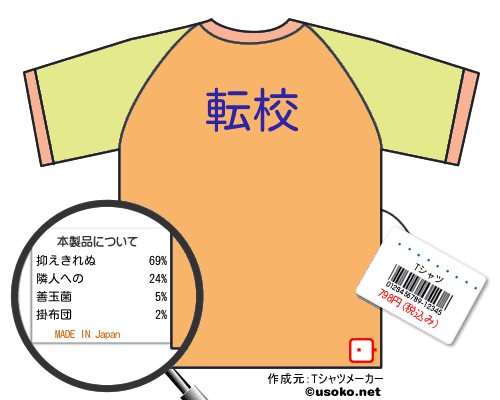���ͤʥ쥷�ԥ�のＴシャツメーカー結果