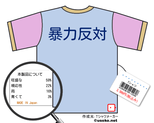 ��Ļ������のＴシャツメーカー結果