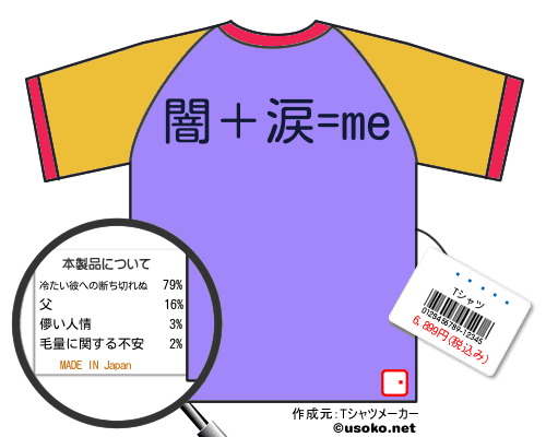ɢ����のＴシャツメーカー結果