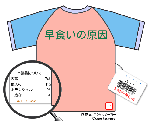 ɰ����のＴシャツメーカー結果