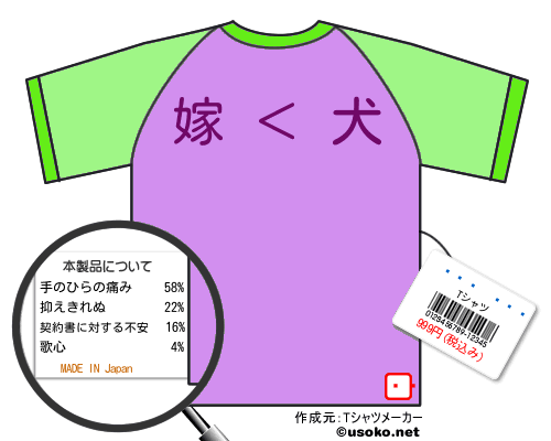 �͸�����のＴシャツメーカー結果