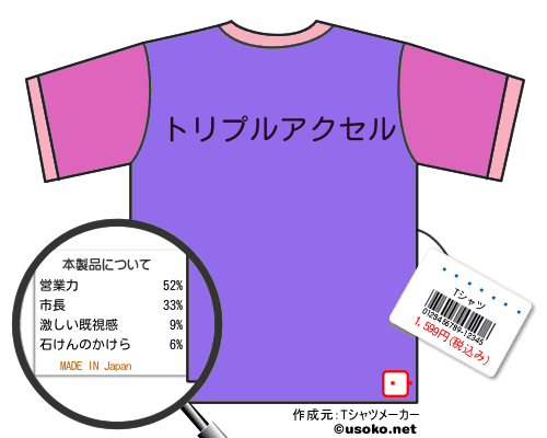���Ĳ���のＴシャツメーカー結果