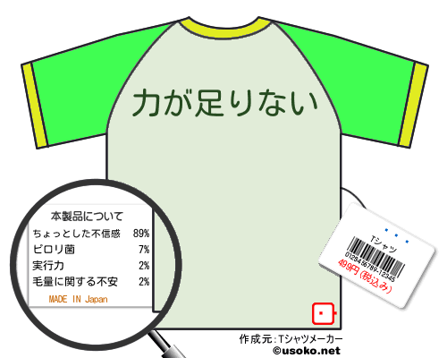 �Ա�のＴシャツメーカー結果