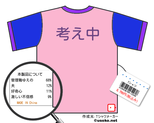 ��������のＴシャツメーカー結果
