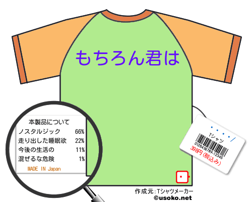 �ڲȵ���のＴシャツメーカー結果