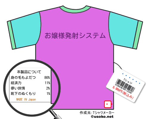 �ڳߵ���のＴシャツメーカー結果