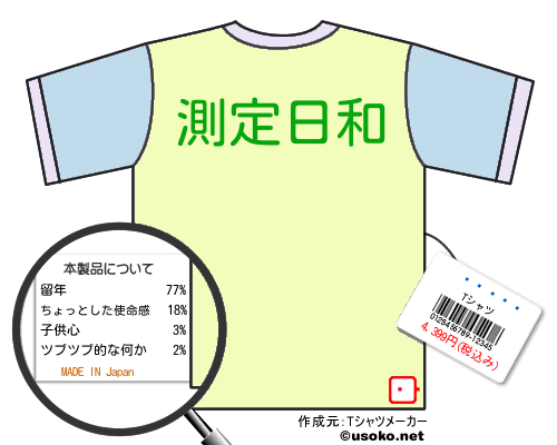 ۶のＴシャツメーカー結果