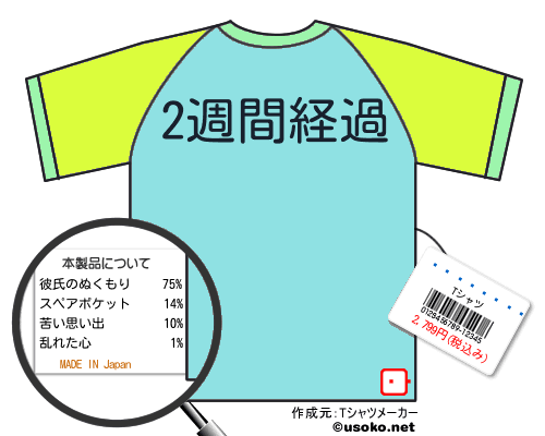 ��������のＴシャツメーカー結果