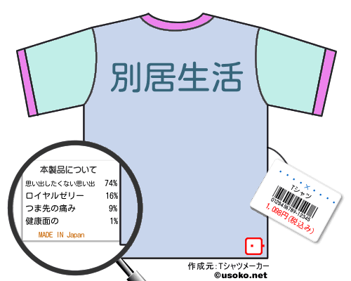 ���ĵ�����のＴシャツメーカー結果