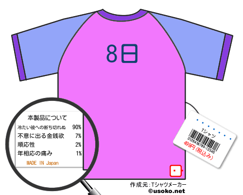 ����ʹ��のＴシャツメーカー結果
