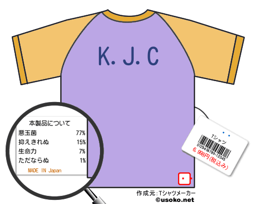 ��のＴシャツメーカー結果
