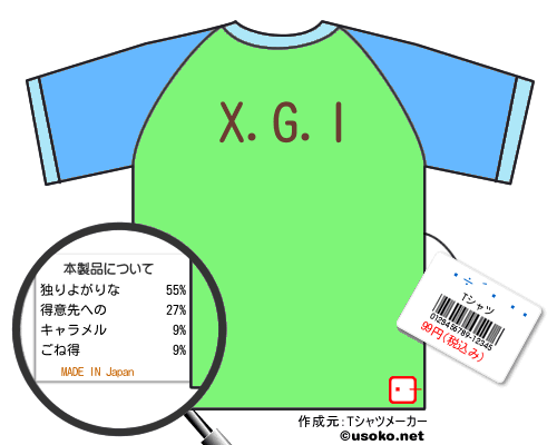 ���� ��のＴシャツメーカー結果