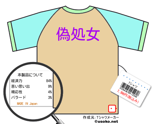 ��������ϺのＴシャツメーカー結果