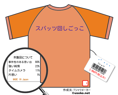 ʡ����のＴシャツメーカー結果