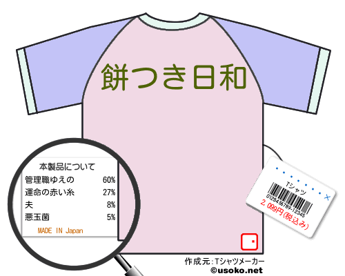 ʡ�ġ�����のＴシャツメーカー結果