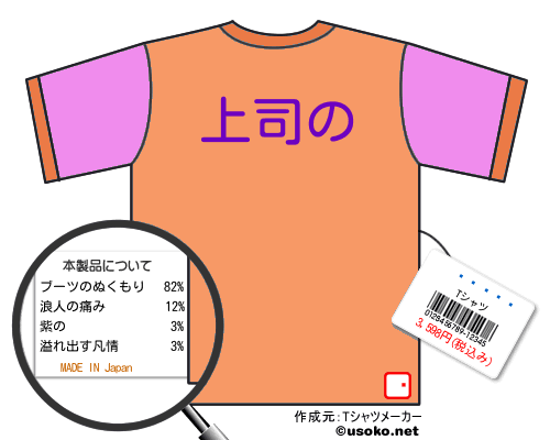 ʡ�Ľ߻�のＴシャツメーカー結果