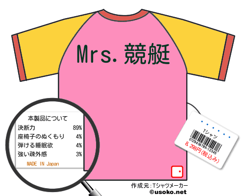 ʡܿのＴシャツメーカー結果