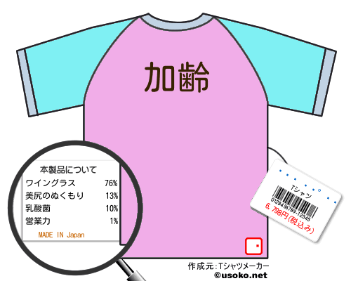 ʸ�� ����ϺのＴシャツメーカー結果