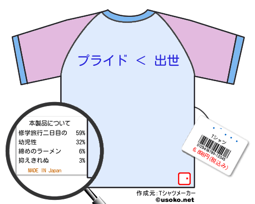 ʿ���のＴシャツメーカー結果