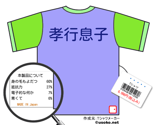 ʿ�ľ�ɧのＴシャツメーカー結果