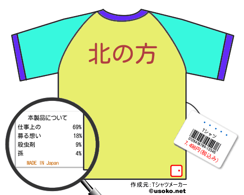 ʿ����のＴシャツメーカー結果