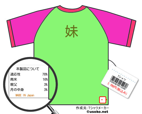 ɲաのＴシャツメーカー結果