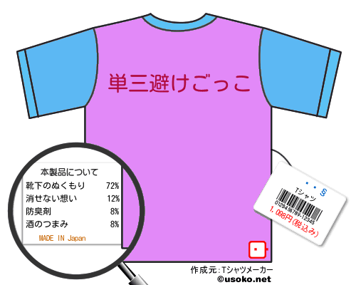 �ѷ�のＴシャツメーカー結果