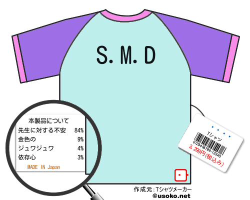 のＴシャツメーカー結果