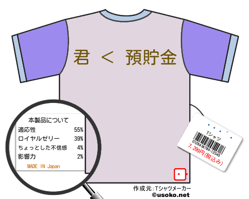 �ݺ徰��のＴシャツメーカー結果