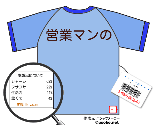 ��ԥ����のＴシャツメーカー結果
