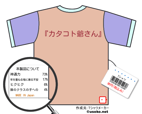 ����ߤ椭のＴシャツメーカー結果