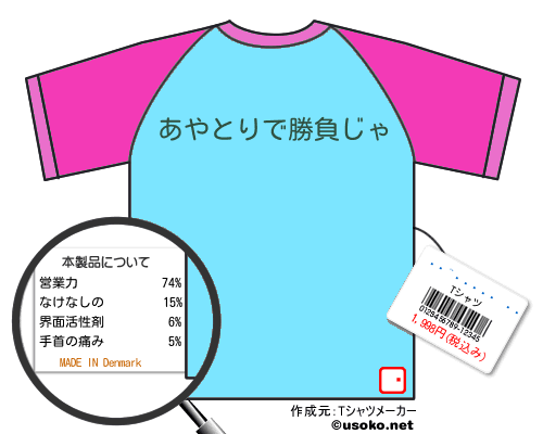 ˨���뤪������のＴシャツメーカー結果