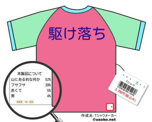 ˩�黳����のＴシャツメーカー結果