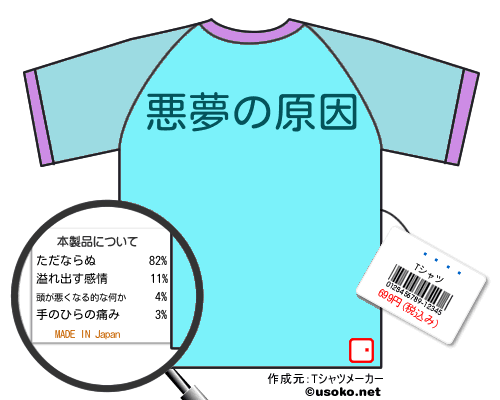 ˭のＴシャツメーカー結果