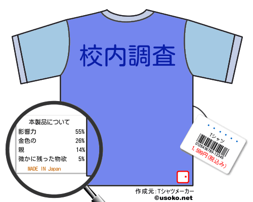 ˾���ϺのＴシャツメーカー結果