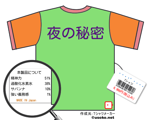 �̶������のＴシャツメーカー結果